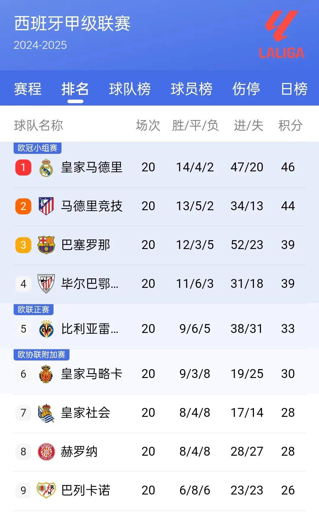 九游官网-关于&quot;国际赛事激烈角逐，争夺全球排名积分&quot;的信息